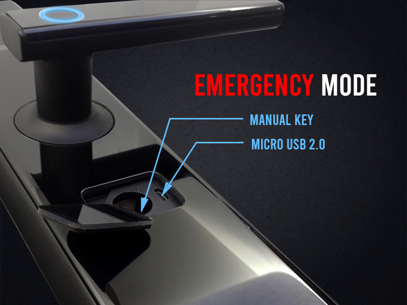 1-M005_FITUR_EMERGENCY MODE